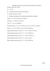 UAB „Verknė“ pelningumas 7 puslapis