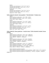 Verslo ekonomika: darbužių siuvimas UAB "Stilių žaismas" 11 puslapis