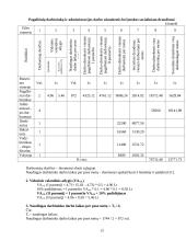 Verslo ekonomika: darbužių siuvimas UAB "Stilių žaismas" 13 puslapis