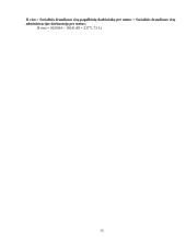 Verslo ekonomika: darbužių siuvimas UAB "Stilių žaismas" 15 puslapis