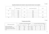 Verslo ekonomika: siuvykla "Vilnelė" 12 puslapis