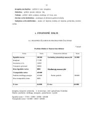 Verslo ekonomika: siuvimo įmonė UAB "Grakšti" 13 puslapis
