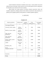 Verslo ekonomika: siuvimo įmonė UAB "Grakšti" 8 puslapis