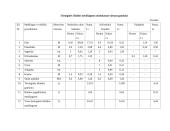 Verslo ekonomika: UAB "Odinukė" 12 puslapis