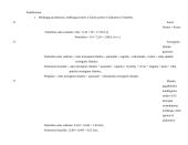 Verslo ekonomika: UAB "Odinukė" 13 puslapis