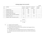 Verslo ekonomika: UAB "Odinukė" 8 puslapis