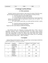 Verslo planas: automobilių remontas UAB "Stop" 15 puslapis