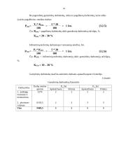 Verslo planas: automobilių techninio aptarnavimo įmonė 14 puslapis
