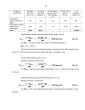 Verslo planas: automobilių techninio aptarnavimo įmonė 10 puslapis