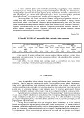Verslo planas: autoservisas 8 puslapis