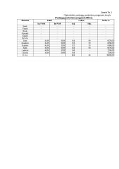 Verslo planas: autoservisas 13 puslapis