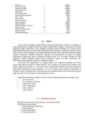 Verslo planas: autoservisas 15 puslapis