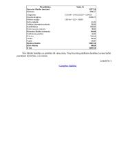 Verslo planas: autoservisas 17 puslapis