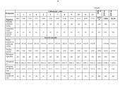 Verslo planas: drabužių siuvimas IĮ "Ateljė" 18 puslapis