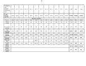 Verslo planas: drabužių siuvimas IĮ "Ateljė" 19 puslapis