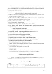 Verslo planas: europinio lygio automobilių plovykla "Autorojus" 15 puslapis