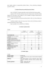 Verslo planas: europinio lygio automobilių plovykla "Autorojus" 17 puslapis