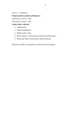 Verslo planas: gėlių parduotuvė IĮ "Gėlių simfonija" 4 puslapis