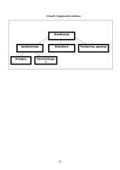 Verslo planas: grožio salonas UAB "Laima" 11 puslapis