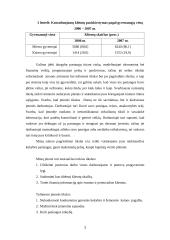 Verslo planas: grožio salonas UAB "Laima" 6 puslapis