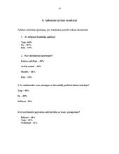 Verslo planas: kaimo sodyba "Aušra" 20 puslapis