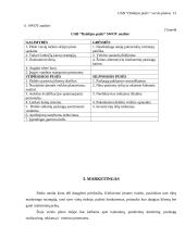 Verslo planas: kaimo turizmo sodyba UAB "Dzūkijos pušis" 15 puslapis