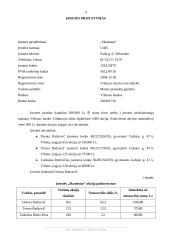Verslo planas: Kijevo kotletų gamyba UAB "Skanėstas" 4 puslapis