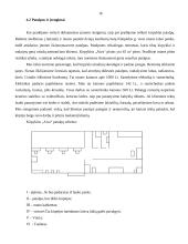 Verslo planas: kirpykla IĮ "Aiva" 16 puslapis
