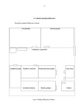 Verslo planas: kirpykla IĮ "Azalija" 5 puslapis