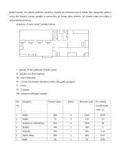 Verslo planas: kirpykla IĮ "Nerin‘Gėlė" 13 puslapis
