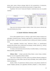 Verslo planas: krovinių krovimas UAB "Krova" 16 puslapis