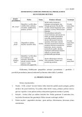 Verslo planas: lininių drabužių siuvykla UAB "Linoja" 11 puslapis