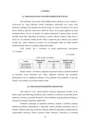 Verslo planas: lininių drabužių siuvykla UAB "Linoja" 19 puslapis