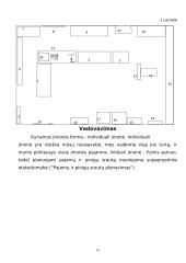 Verslo planas: maisto prekių parduotuvė ĮI "Daivada" 19 puslapis