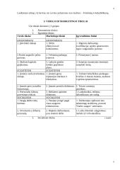 Verslo planas: maitinimo įmonė IĮ "Švyturys" 6 puslapis