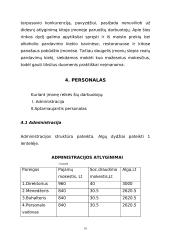 Verslo planas: muzikinis klubas IĮ "Norton" 10 puslapis