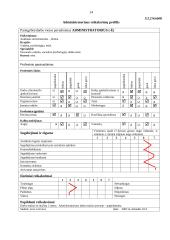 Verslo planas: naktinis klubas "Kuba" 14 puslapis