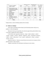 Verslo planas: namų ir pjautos medienos gamyba UAB "Medinė troba" 15 puslapis