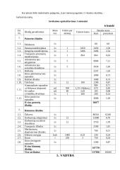 Verslo planas: namų ir pjautos medienos gamyba UAB "Medinė troba" 19 puslapis