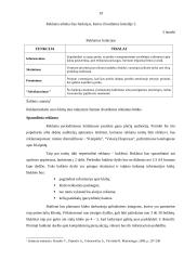 Verslo planas: pramogų ir meno klubas "Okeanas" 19 puslapis