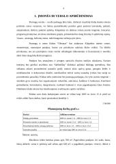 Verslo planas: pramogų ir meno klubas "Okeanas" 4 puslapis