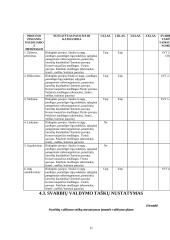 Verslo planas: prekyba galvijų oda UAB "Kalno odininkai" 10 puslapis