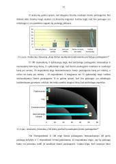 Verslo planas: psichologijos centras  UAB "Konsultacija Tau" 11 puslapis