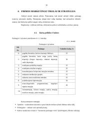 Verslo planas: psichologijos centras  UAB "Konsultacija Tau" 19 puslapis