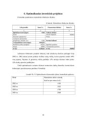 Verslo planas: reklamos firma "2×2" 18 puslapis