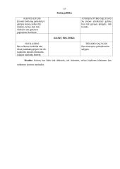Verslo planas: restoranas UAB "Aidas" 13 puslapis