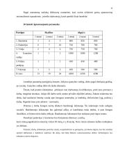 Verslo planas: restoranas vaikams UAB "Pasaka" 19 puslapis