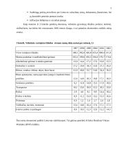 Verslo planas: restoranas vaikams UAB "Pasaka" 9 puslapis