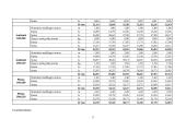 Verslo planas: siuvimo įmonė 17 puslapis
