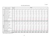 Verslo planas: siuvimo įmonė UAB "Sportė" 15 puslapis